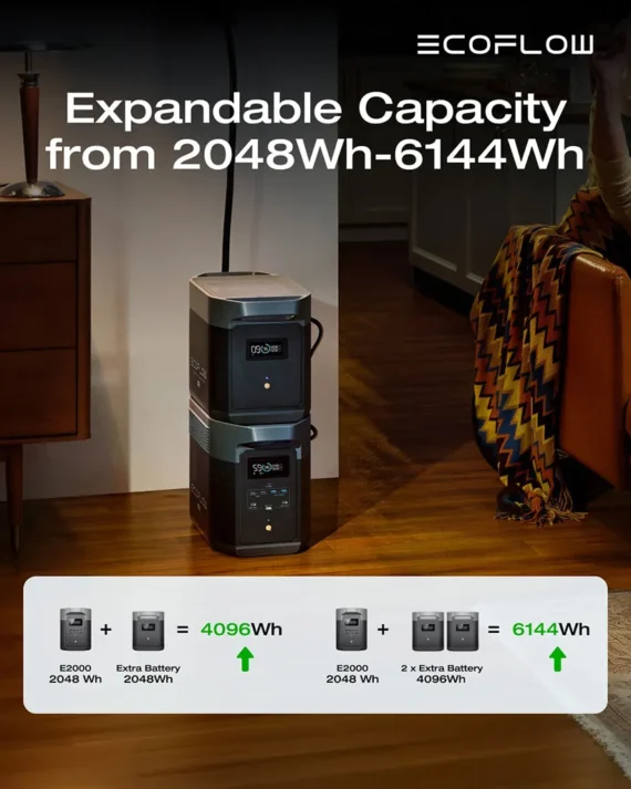 EcoFlow E2000 – Portable Power Station (2048Wh, 2400W) – EFE2000-UK - Image 7