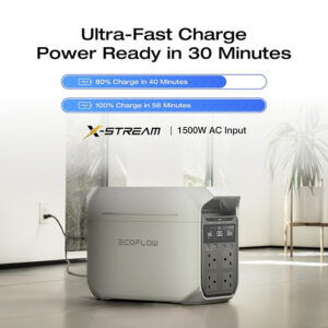 EcoFlow DELTA 3 PLUS – Portable Power Station (1024Wh, 1800W) – EFDELTA3P-UK
