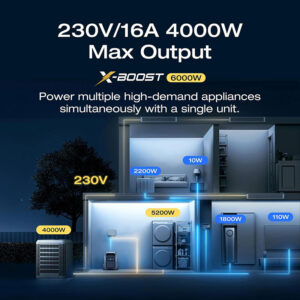 EcoFlow DELTA Pro 3 – Portable Power Station (4096Wh, 4000W) – EFD521