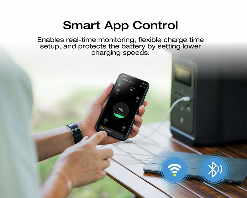 ECOFLOW E980 Portable Power Station 500W 980Wh - Image 3