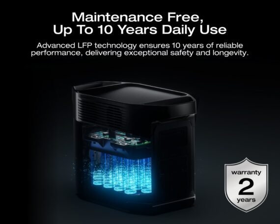 ECOFLOW E980 Portable Power Station 500W 980Wh - Image 9