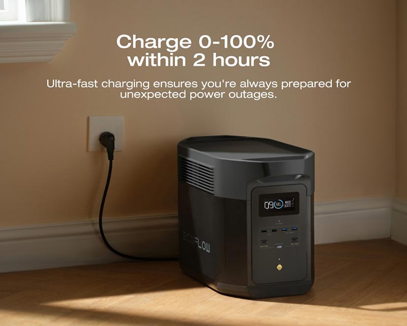 ECOFLOW E980 Portable Power Station 500W 980Wh - Image 10