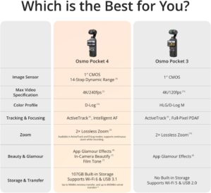 DJI Osmo Pocket 4 Creator Combo